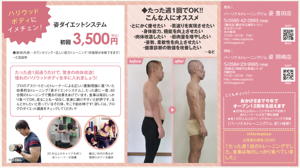 2019040086 パーソナルトレーニング姿 掲載履歴