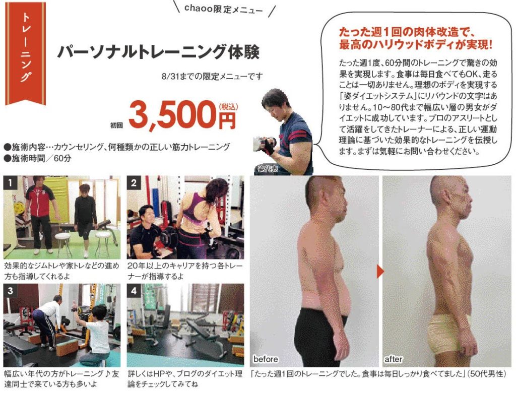 unnamed パーソナルトレーニング姿 掲載履歴